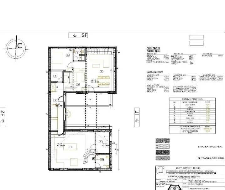 Sale, house, 163m², Krčedin, Inđija