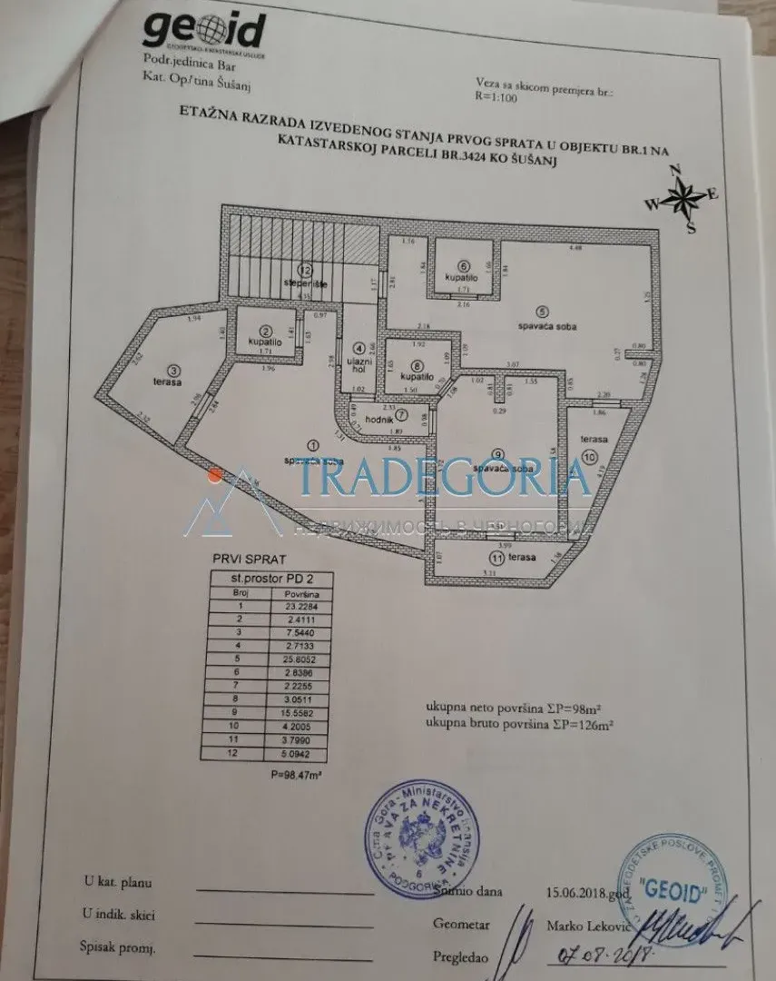 Prodaja, ugostiteljski objekat, 343m², Bar, Crna Gora