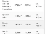 Prodaja, trosoban stan, 79m2, Palilula, Niš