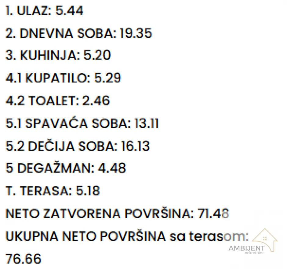Sale, three bedroom apartment, 76m², Bul Kralja Aleksandra, Zvezdara Sve Podlokacije