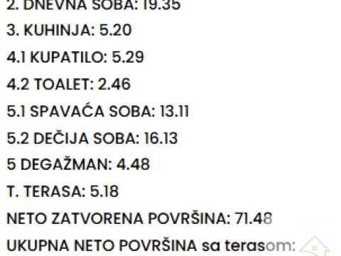 Sale, three bedroom apartment, 76m², Bul Kralja Aleksandra, Zvezdara Sve Podlokacije - image 6