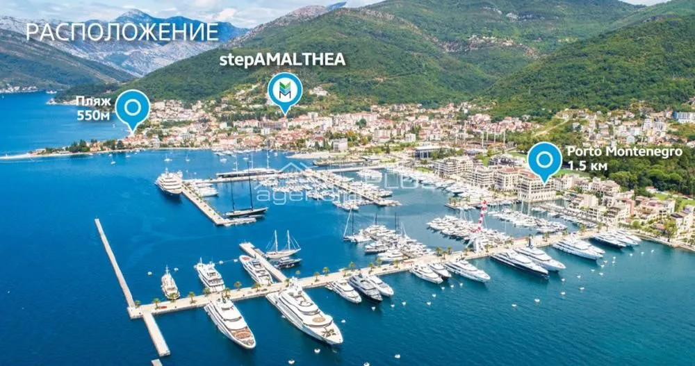 Prodaja, stan, 28m², Tivat, Crna Gora