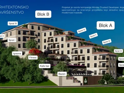 Sale, two bedroom apartment, 40m², Bečići, Budva - image 2