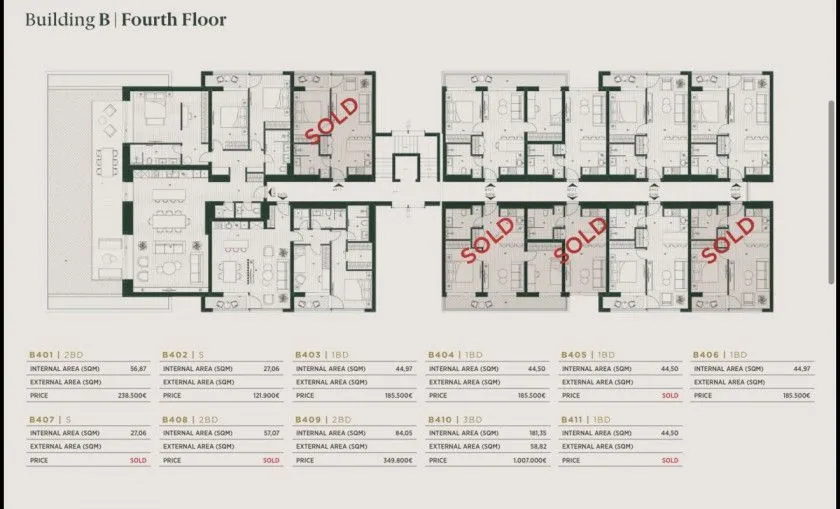 Prodaja, garsonjera, 27m², Mrčevac, Tivat