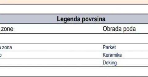 Prodaja, stan, 28m², Kotor, Crna Gora - image 7