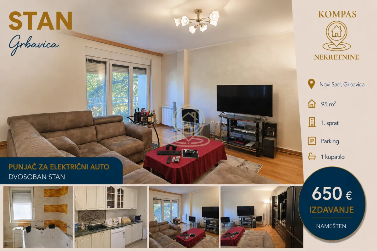 Izdavanje, dvosoban stan, 95m², Grbavica, Novi Sad Sve Podlokacije