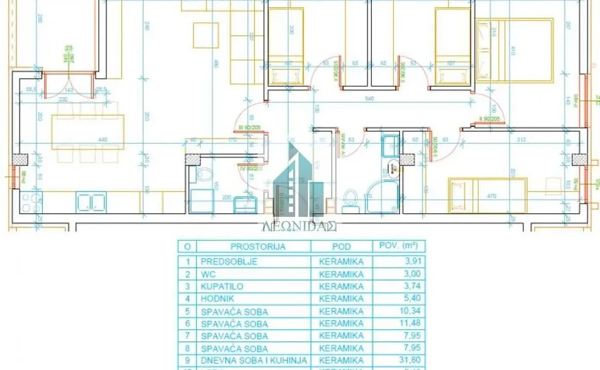 Prodaja, četvorosoban stan, 88m², Palilula, Niš