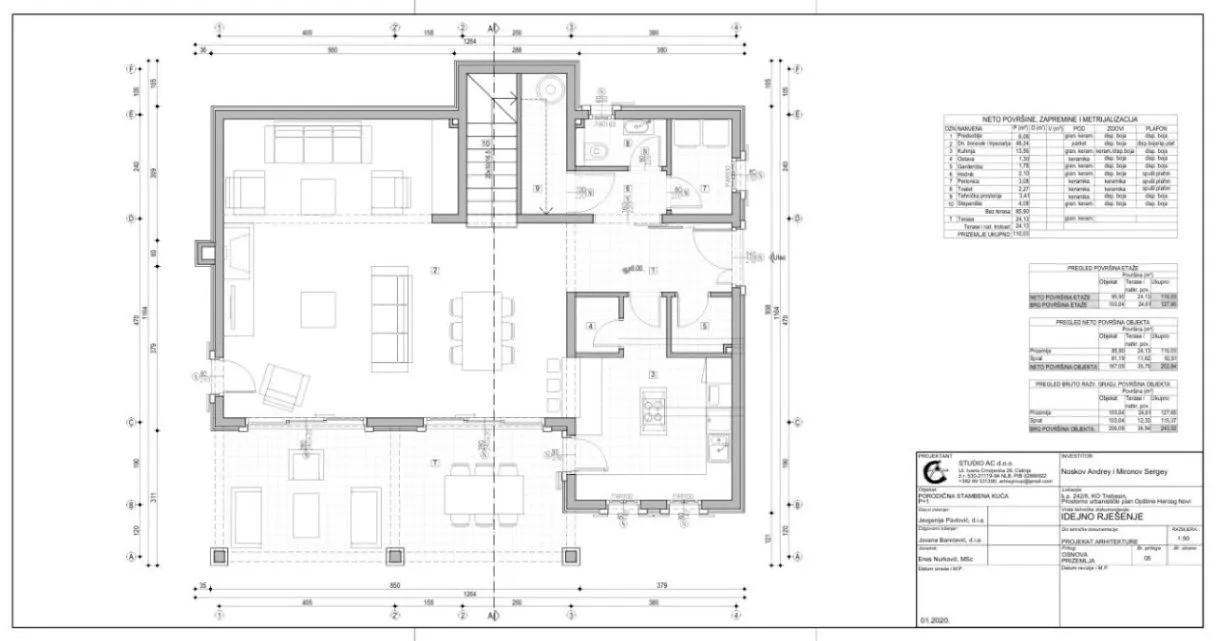 Prodaja, plac, 720m², Herceg Novi, Crna Gora