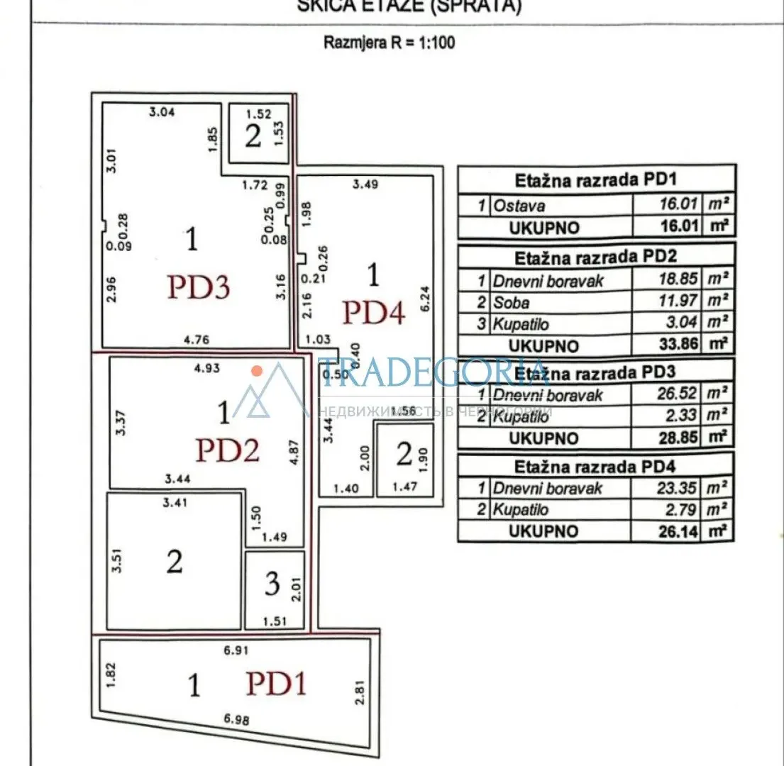Prodaja, stan, 45m², Dobra Voda, Bar
