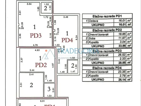 Prodaja, stan, 45m², Dobra Voda, Bar - image 5