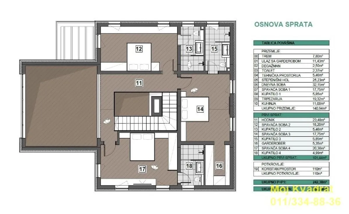 Sale, house, 352m², Grocka, Beograd