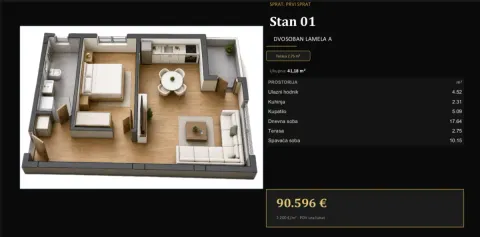 Prodaja, dvosoban stan, 39m², Adice, Novi Sad Sve Podlokacije - image 6