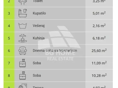 Sale, three bedroom apartment, 77m², Vračar Sve Podlokacije, Beograd - image 3