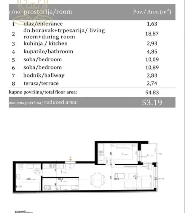 Sale, two bedroom apartment, 53m², Telep, Novi Sad Sve Podlokacije