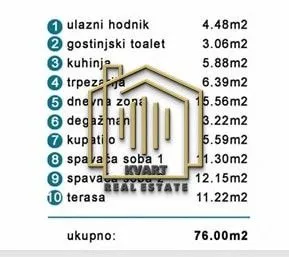 Prodaja, dvosoban stan, 76m², Zagorič, Podgorica - image 4