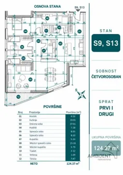 Osnova četvorosobnog stana sa rasporedom prostorija i površinama. - image 4