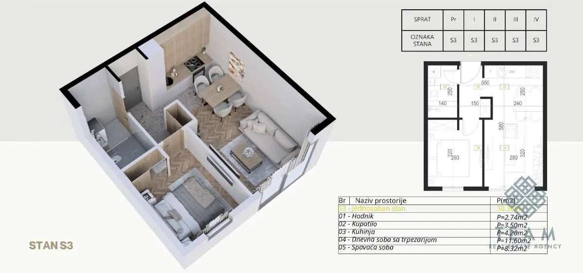 Sale, one bedroom apartment, 30m², Podkošljun, Budva
