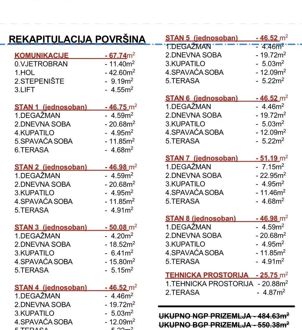 Prodaja, jednosoban stan, 47m², Velika Plaža, Ulcinj