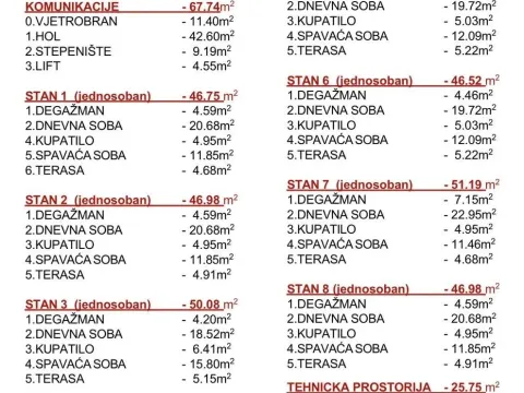 Prodaja, jednosoban stan, 47m², Velika Plaža, Ulcinj - image 3