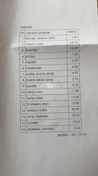 Tabela sa legendom prostorija i površinama u kvadratnim metrima. - image 16