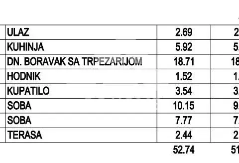 Prodaja, trosoban stan, 51m², Palilula Sve Podlokacije, Beograd - image 2