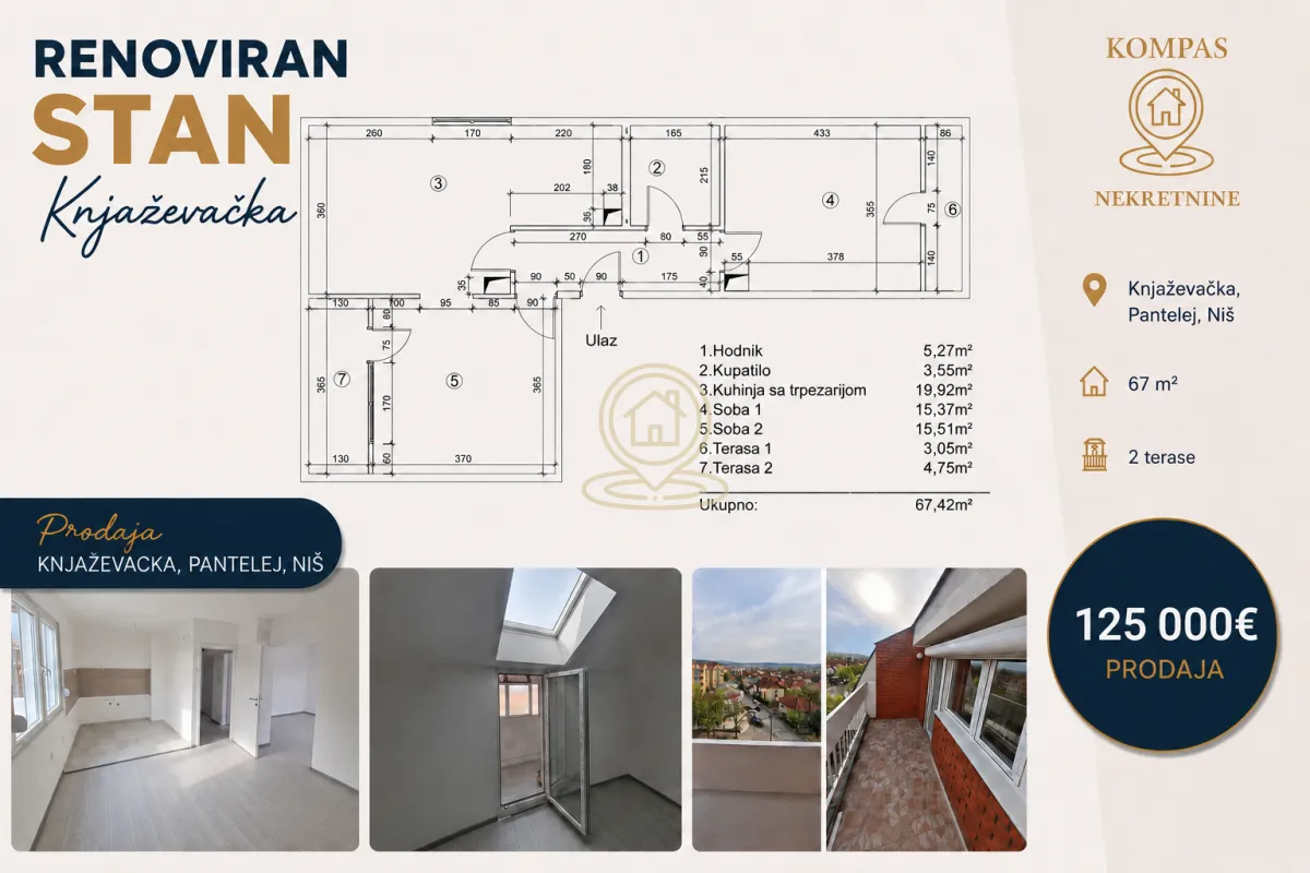 Sale, two bedroom apartment, 67m², Pantelej, Niš