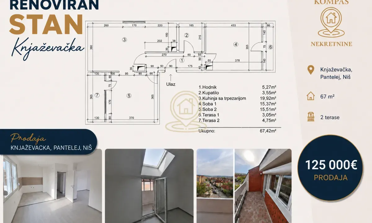 Prodaja, dvosoban stan, 67m², Pantelej, Niš