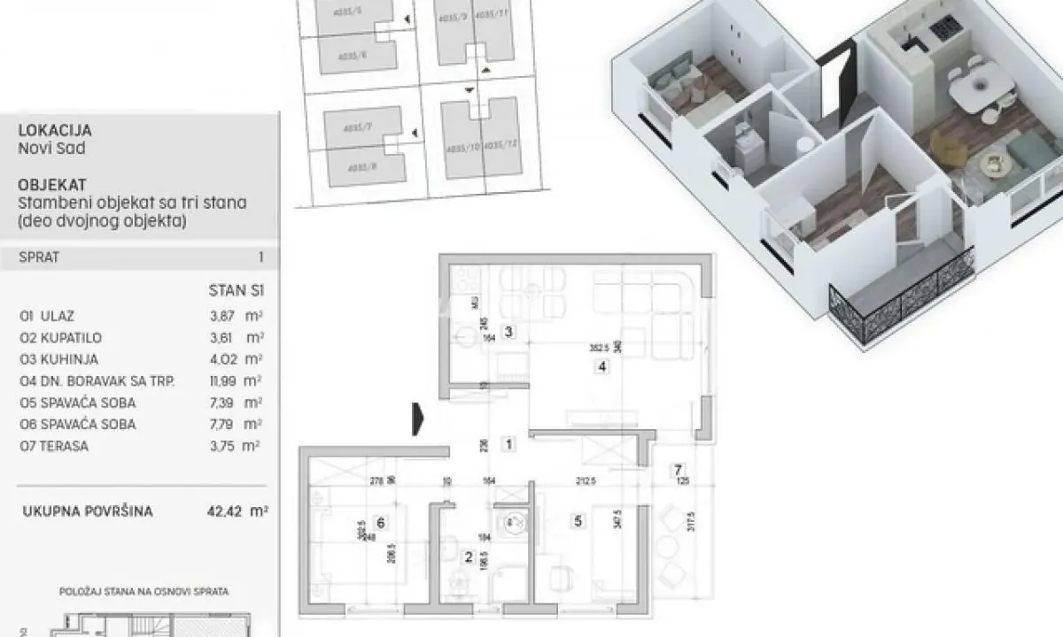 Prodaja, dvosoban stan, 42m², Adice, Novi Sad Sve Podlokacije