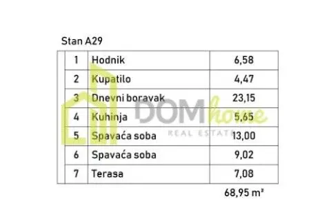 Prodaja, dvosoban stan, Zagorič, Podgorica - image 4