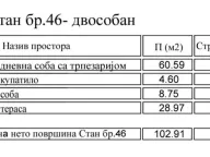 Sale, two bedroom apartment, 103m², Mirijevo Sve Podlokacije, Beograd - image 9