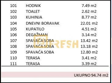Prodaja, trosoban stan, 95m², Zabjelo, Podgorica