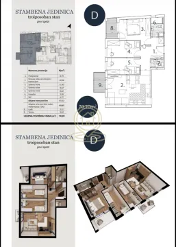Prodaja, trosoban stan, 70m², Pantelej, Niš - image 3