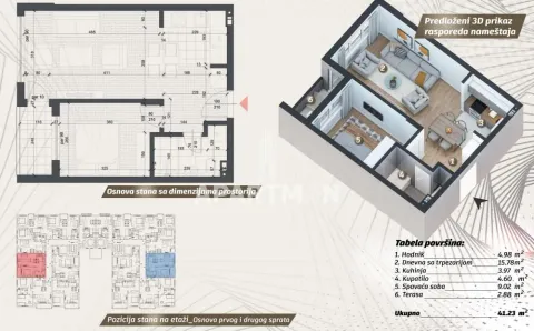 Floor plan of the apartment with room dimensions and a 3D layout view. - image 8