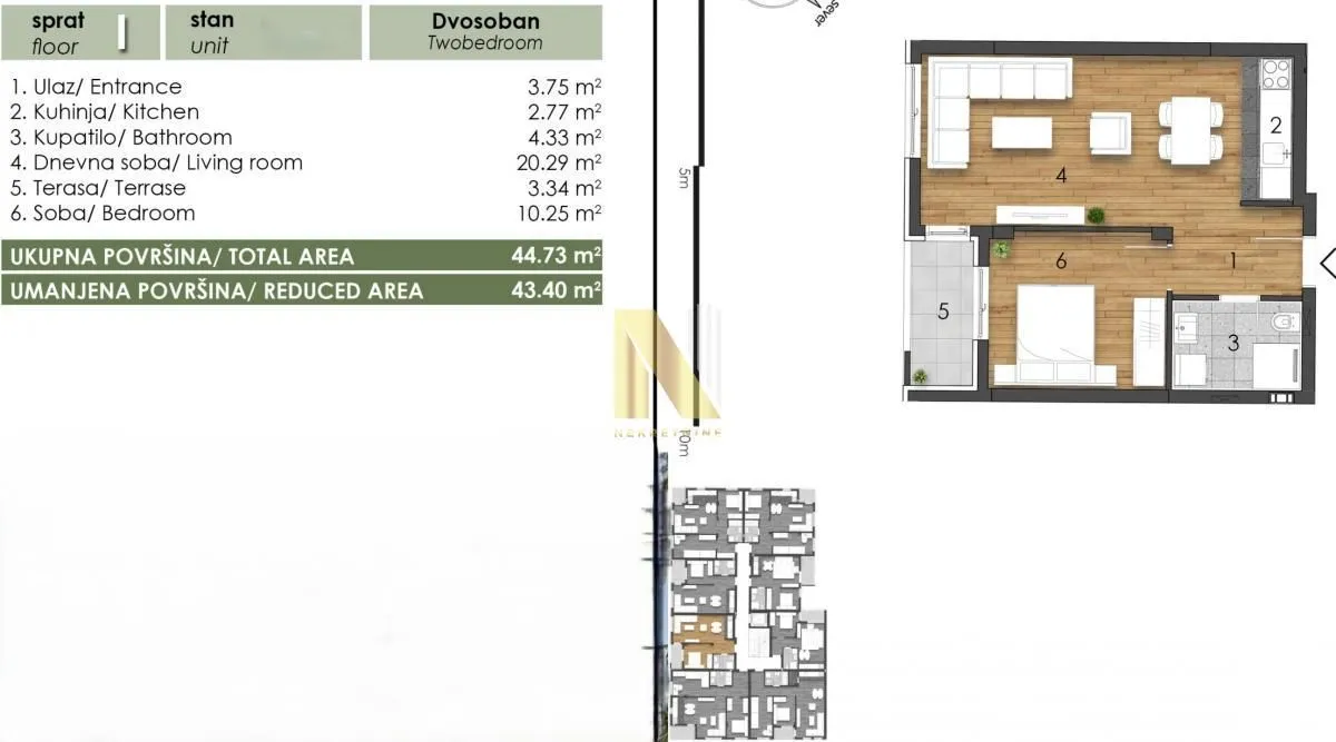Prodaja, dvosoban stan, 44m², Telep, Novi Sad Sve Podlokacije