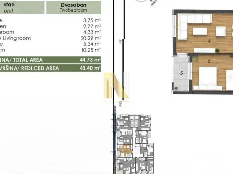 Prodaja, dvosoban stan, 44m², Telep, Novi Sad Sve Podlokacije