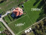 Prodaja, plac, 2933m², Beri, Podgorica - image 1