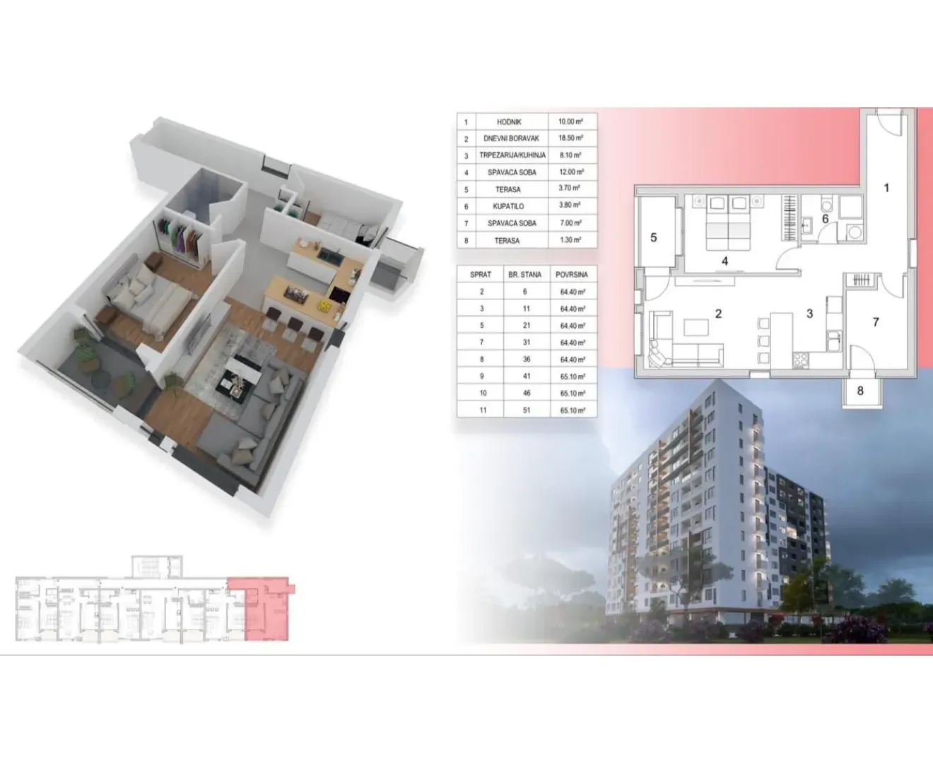 Sale, one bedroom apartment, 49m², Centar, Bar