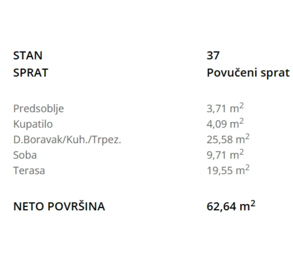 Sale, two bedroom apartment, 63m², Crveni Krst, Beograd