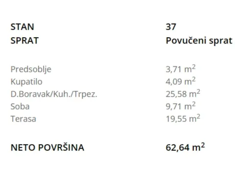 Prodaja, dvosoban stan, 63m², Crveni Krst, Beograd - image 2
