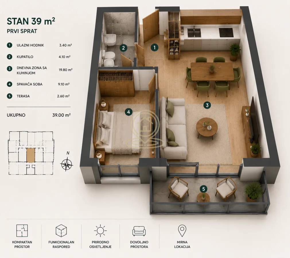 Prodaja, jednosoban stan, 39m², Centar, Vrnjačka Banja