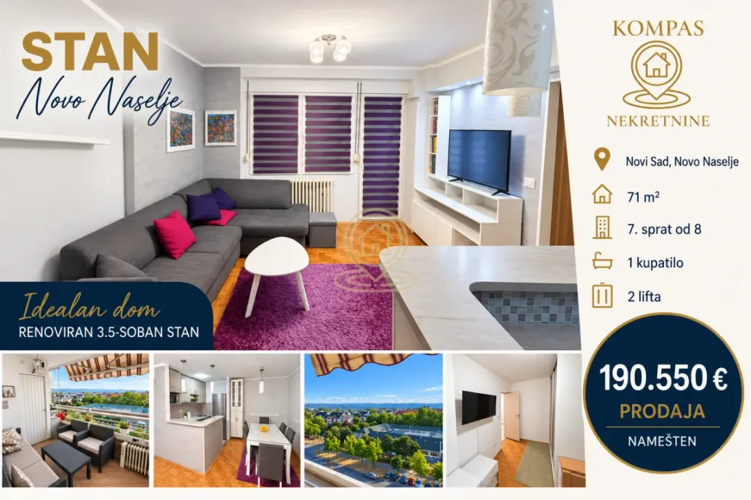 Prodaja, trosoban stan, 71m², Novo naselje, Novi Sad
