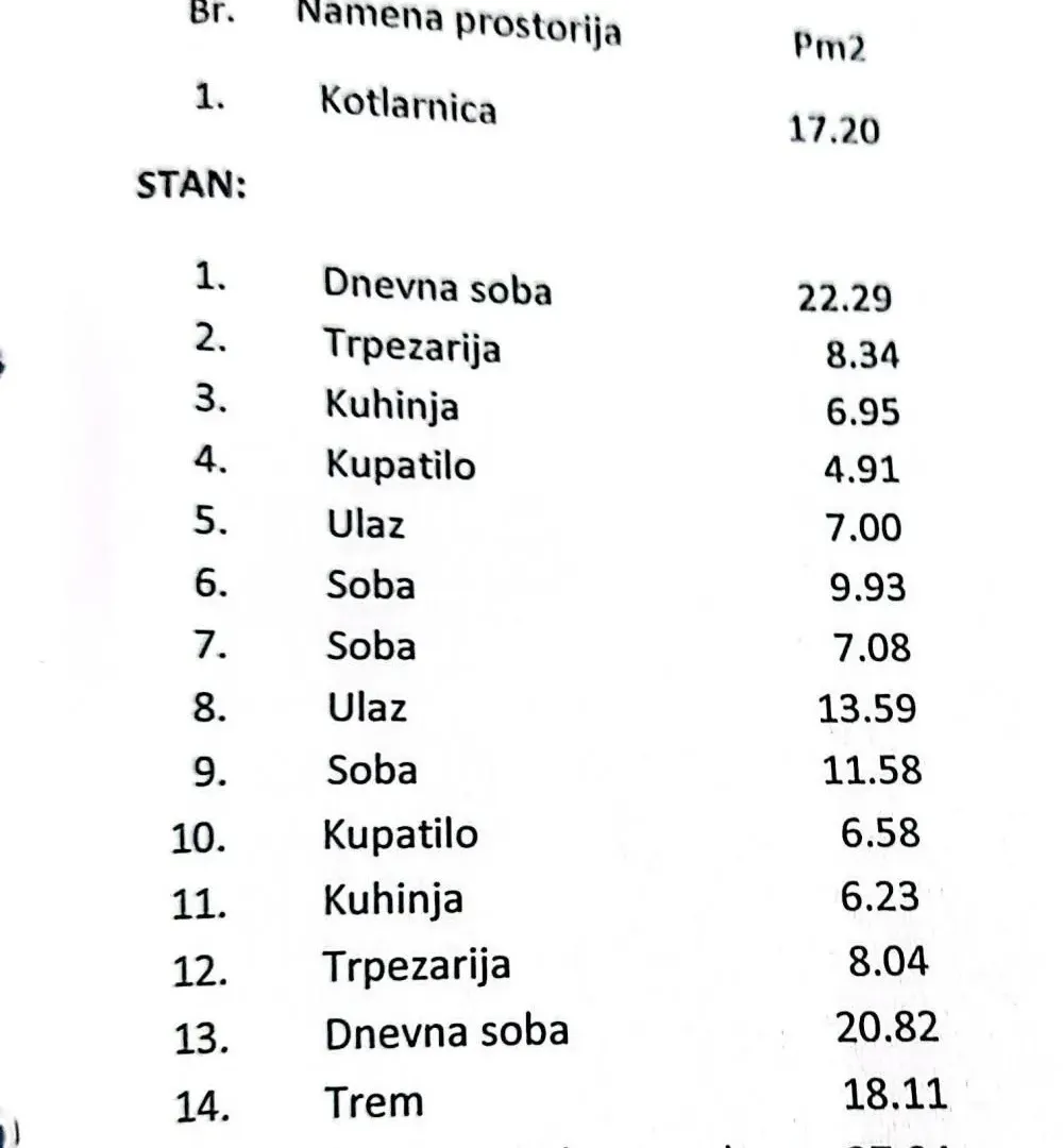 Prodaja, kuća, 197m², Ledine, Beograd
