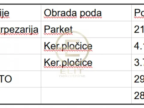 Prodaja, garsonjera, 28m², Telep, Novi Sad Sve Podlokacije - image 4