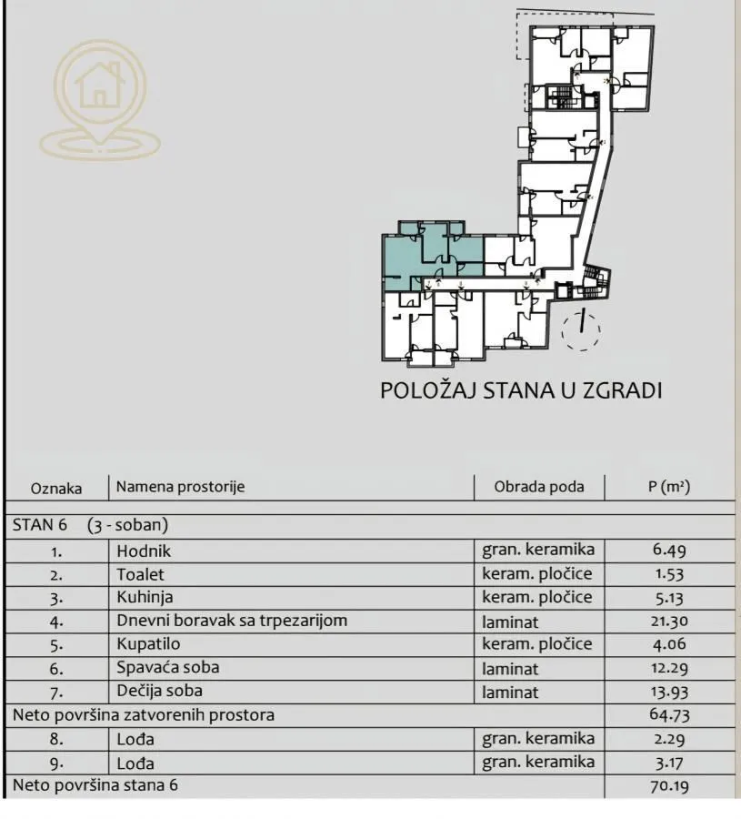 Prodaja, trosoban stan, 70m², Medijana, Niš