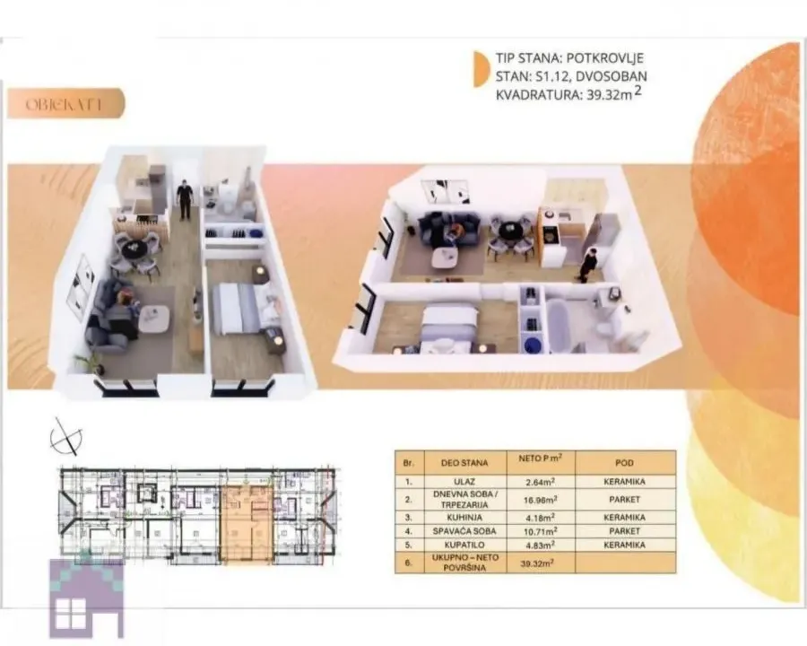 Prodaja, jednosoban stan, 39m², Obrenovac, Beograd