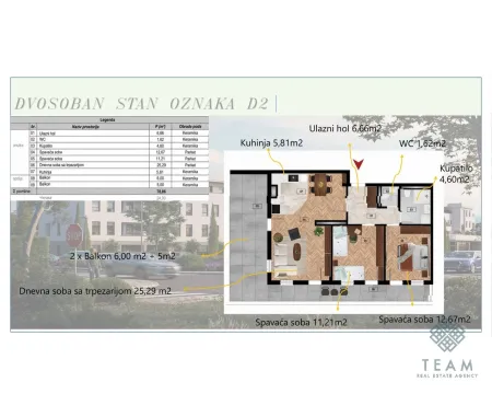 Prodaja, dvosoban stan, 79m², Zabjelo, Podgorica - image 4