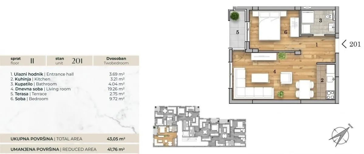 Prodaja, dvosoban stan, 44m², Telep, Novi Sad Sve Podlokacije