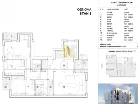 Prodaja, četvorosoban stan, 106m², Grbavica, Novi Sad Sve Podlokacije