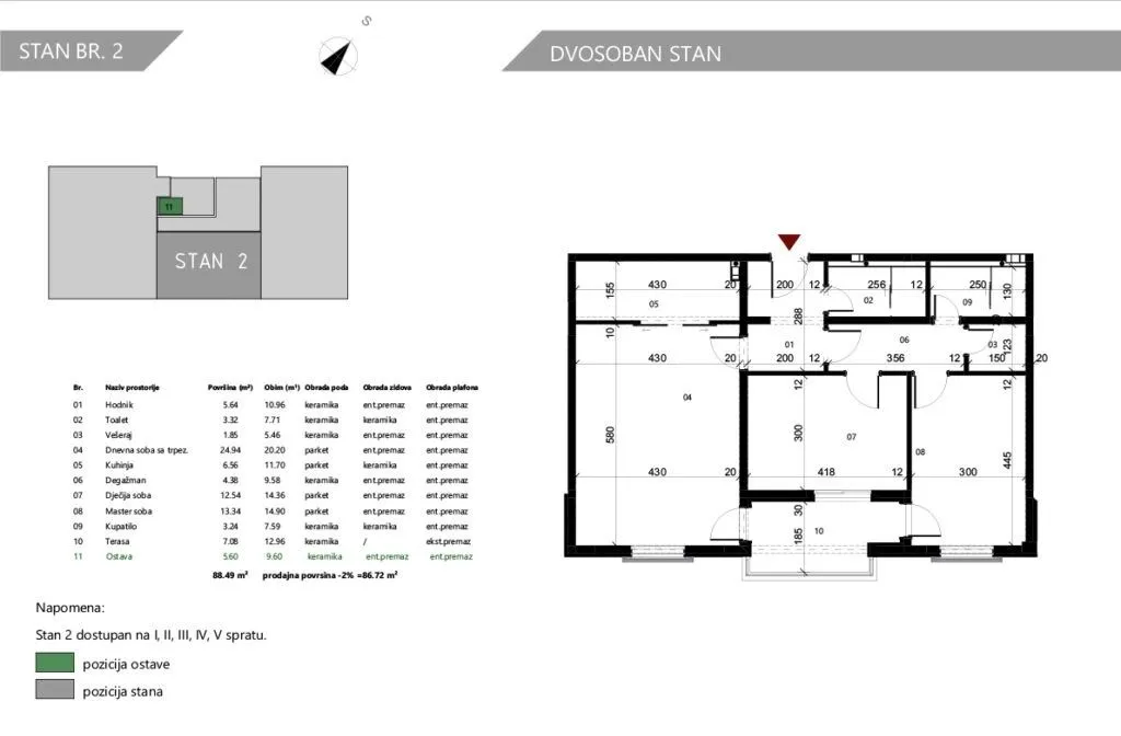 Prodaja, dvosoban stan, 87m², Centar, Podgorica