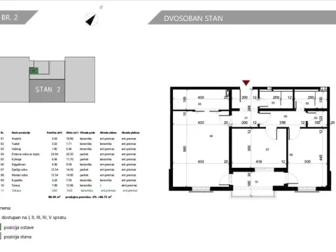 Prodaja, dvosoban stan, 87m², Centar, Podgorica - image 10